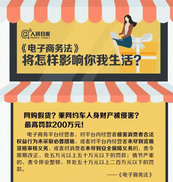代购与微商的区别,代购和微商的区别