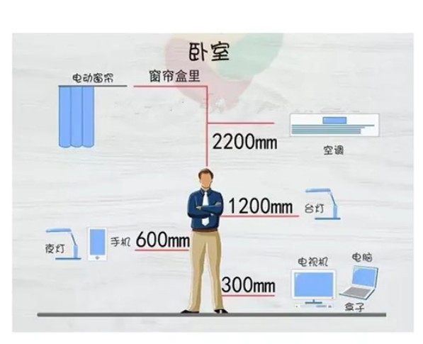 开关插座官方认证十大最好品牌,家用开关插座哪个品牌性价比高