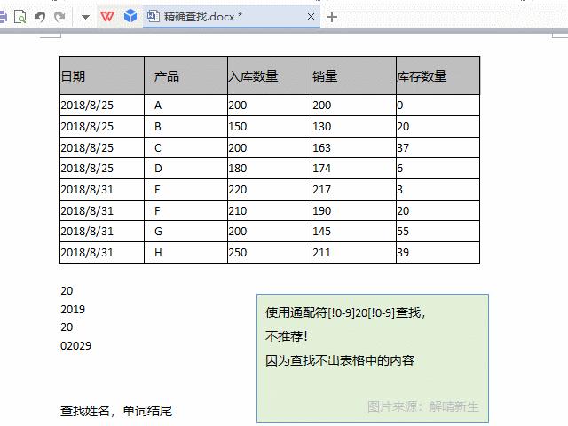 excel十字交叉查找数值,excel表格查找快捷键ctrl+f不能使用