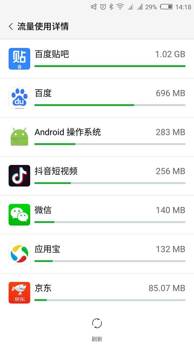 移动王卡今日头条如何设置免流,移动王卡18元定向流量怎么用