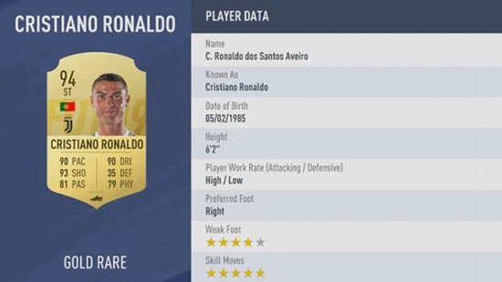 fifa19中超球员,fifa19中超能力值排名