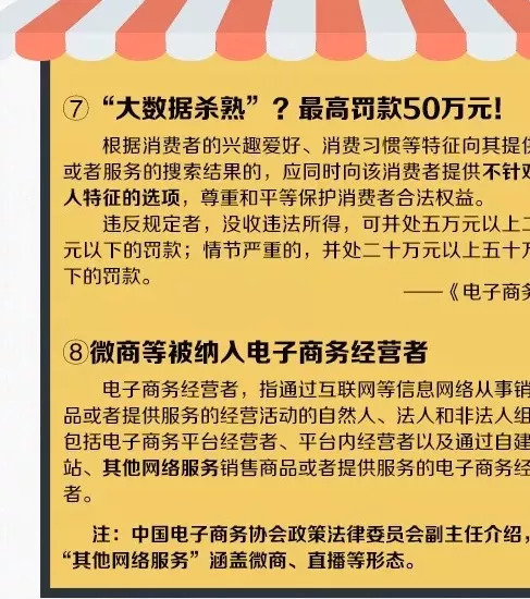 微商代购最新政策,现在国家开始对电商出手吗