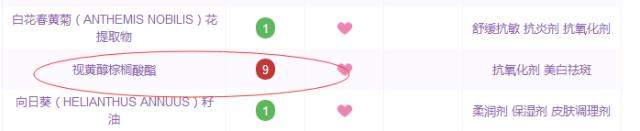 孕期护肤清单分享怀孕也要皮肤好,你以为孕期护肤很简单其实你错了