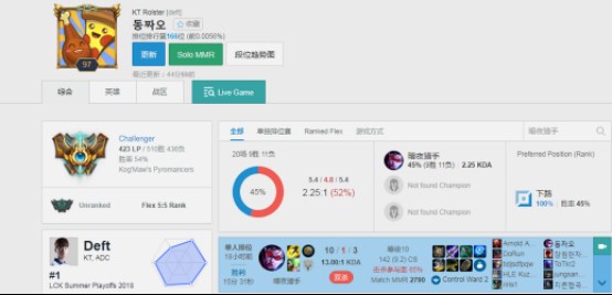 lol新版本ad出装vn,lol硬辅高端局思路教学和意识