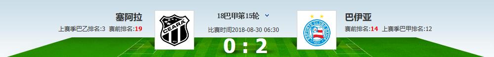 想靠足球赚钱,想靠踢足球发财能行吗