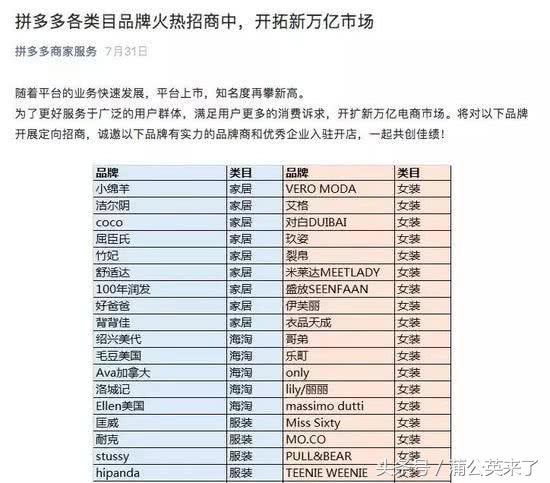 拼多多市值超越阿里,拼多多市值超400亿美元