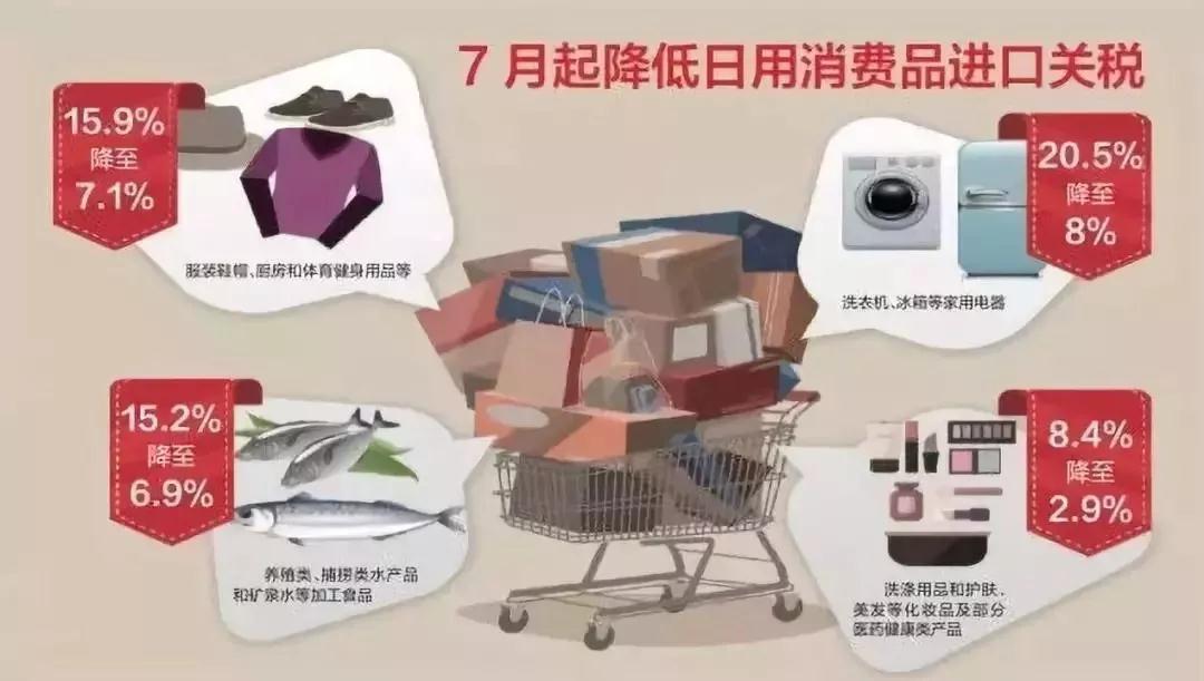 代购微商还需要再见吗,关于微商和代购