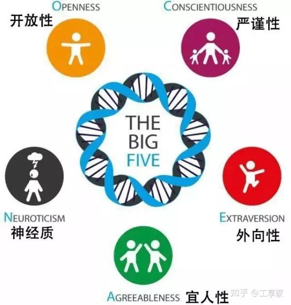 普通人变成恶魔的后果,普通人如何变成魔鬼或英雄
