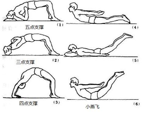 骨质疏松症的危害和预防,骨质疏松后果严重吗
