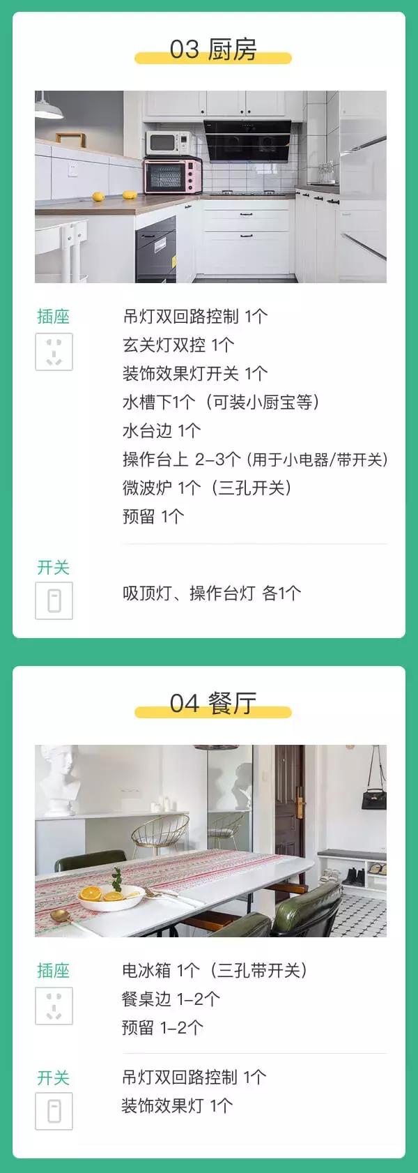 全屋开关插座布局最全攻略,装修必备全屋开关插座攻略