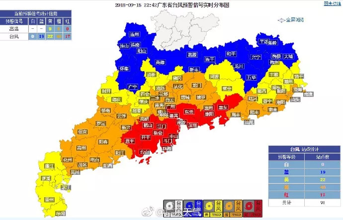 山竹台风南沙,台风山竹对广州南沙的影响