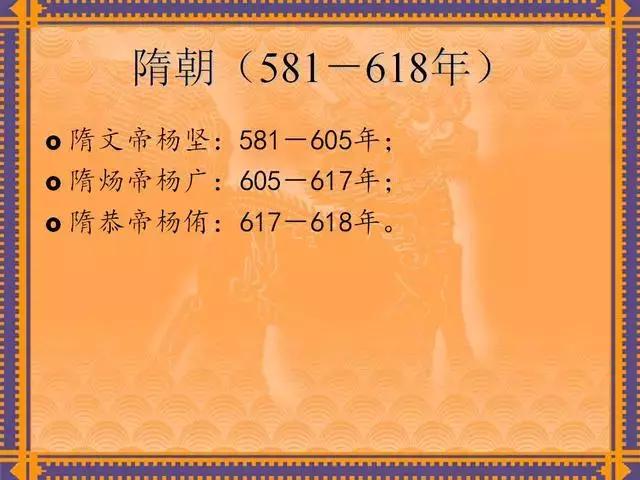 中国历代皇帝及在位时间表,历代所有皇帝在位时间表