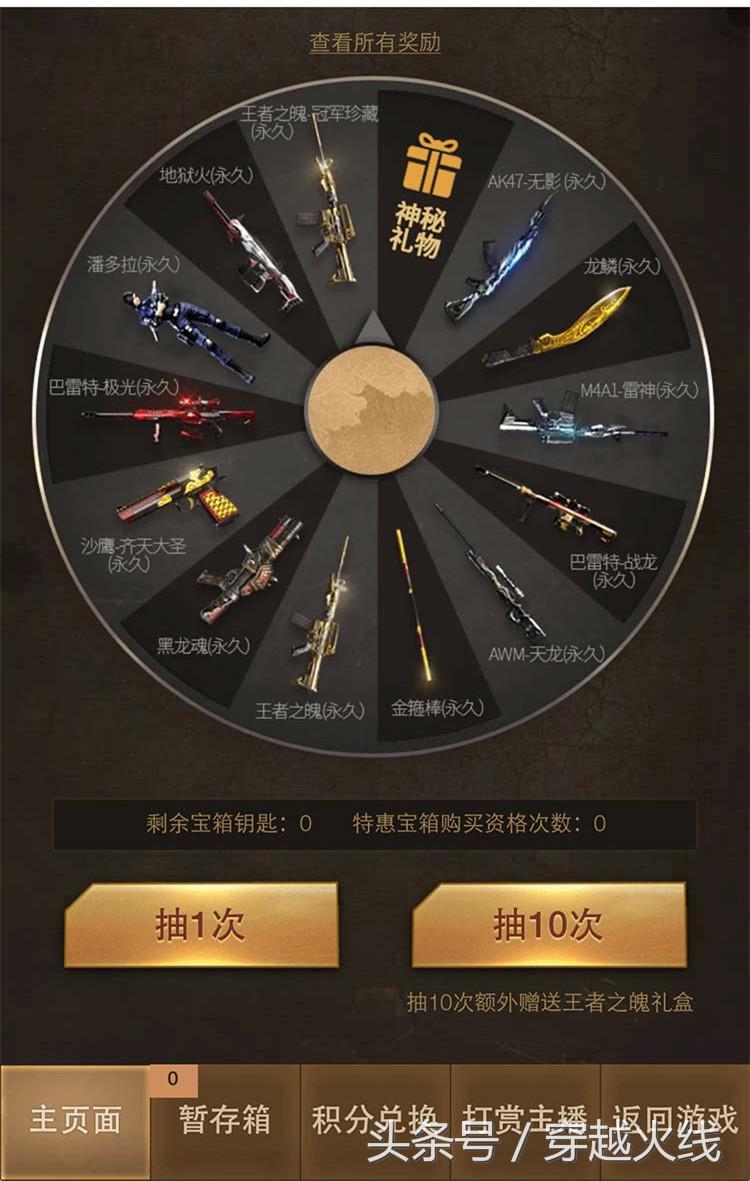 cf手游幸运大转盘100元能抽出什么,cf手游幸运百宝箱抽奖抵用券