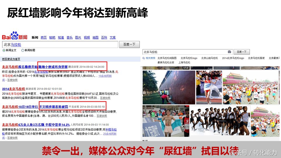 鏁扮爜浜у搧鍏叧钀ラ攢鏂规绛栧垝,鍝佺墝绛栧垝钀ラ攢鏂规妗堜緥鍒嗕韩浼歱pt
