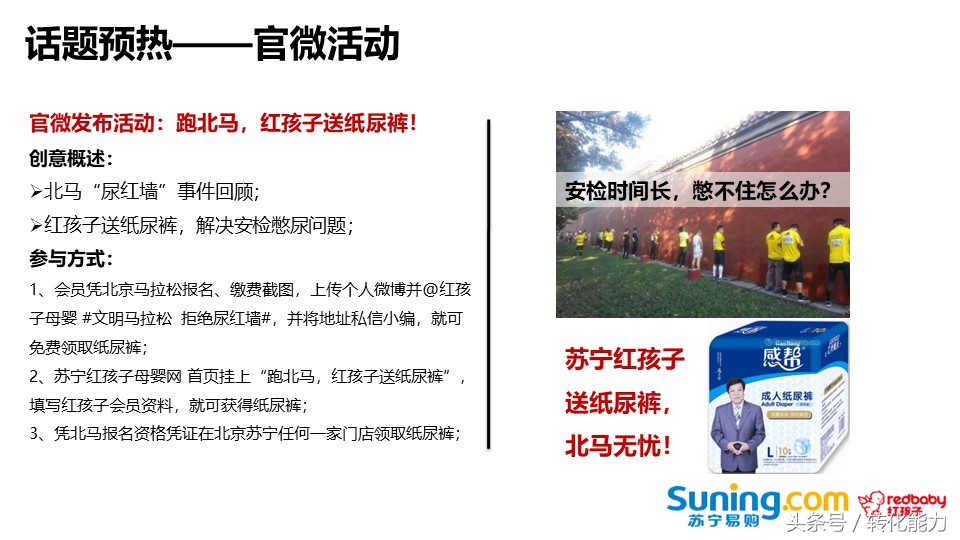 鏁扮爜浜у搧鍏叧钀ラ攢鏂规绛栧垝,鍝佺墝绛栧垝钀ラ攢鏂规妗堜緥鍒嗕韩浼歱pt