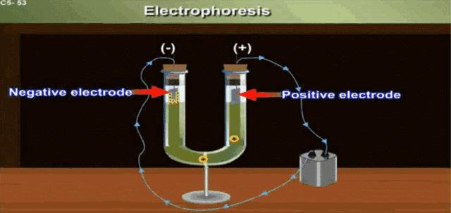 秒懂阳极氧化表面处理工艺,一文看懂热处理