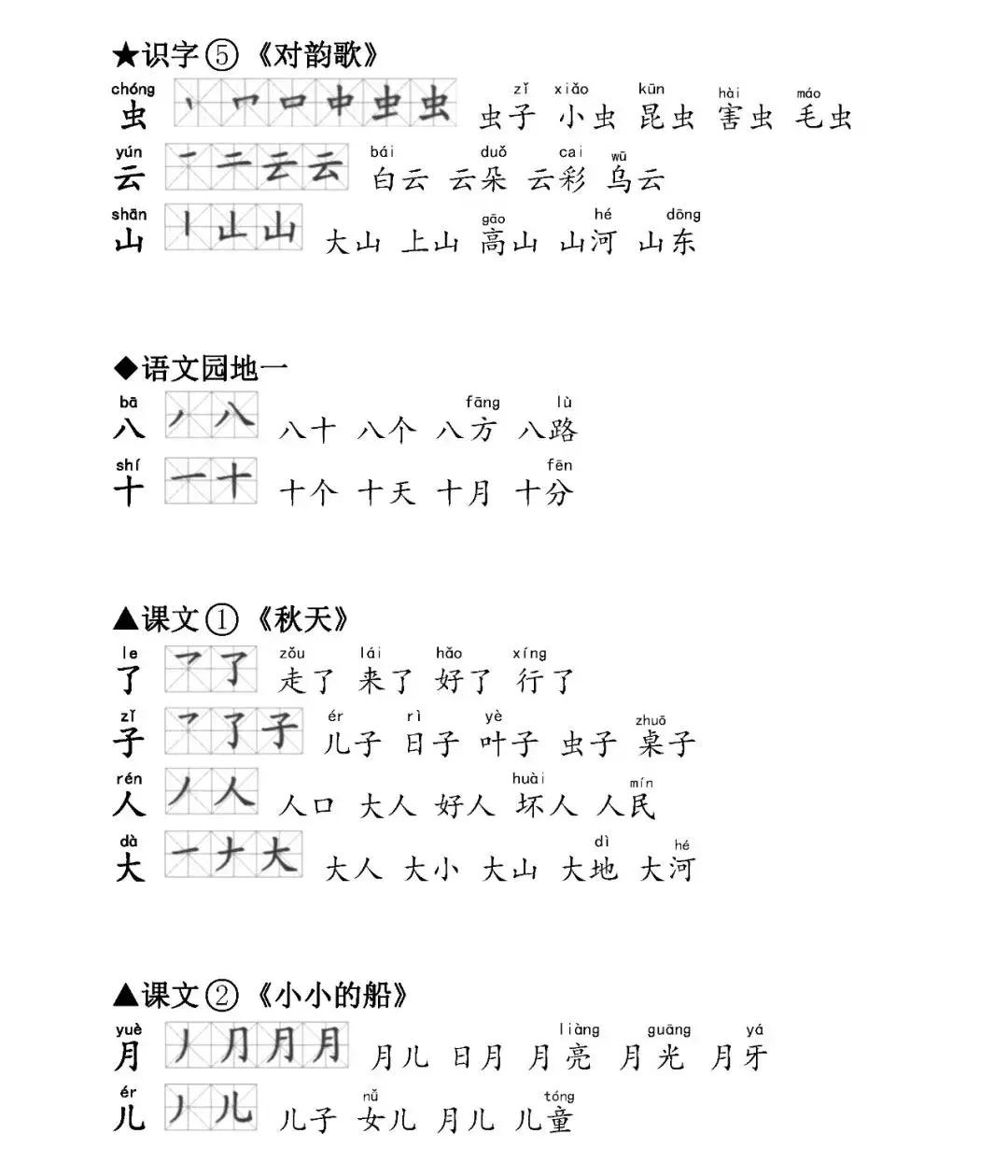 部编版一年级上册生字笔顺及组词,小学语文部编版一年级生字表