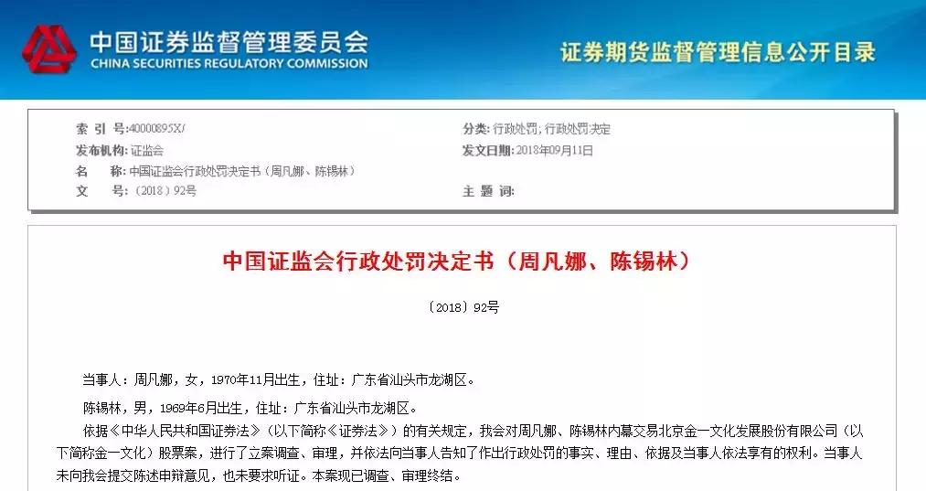 金一文化内幕交易案，亏损733万，罚款94万