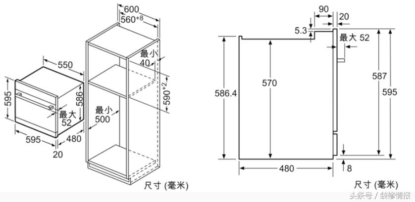 厨房嵌入式电器需要哪些,厨房嵌入式电器散热如何解决