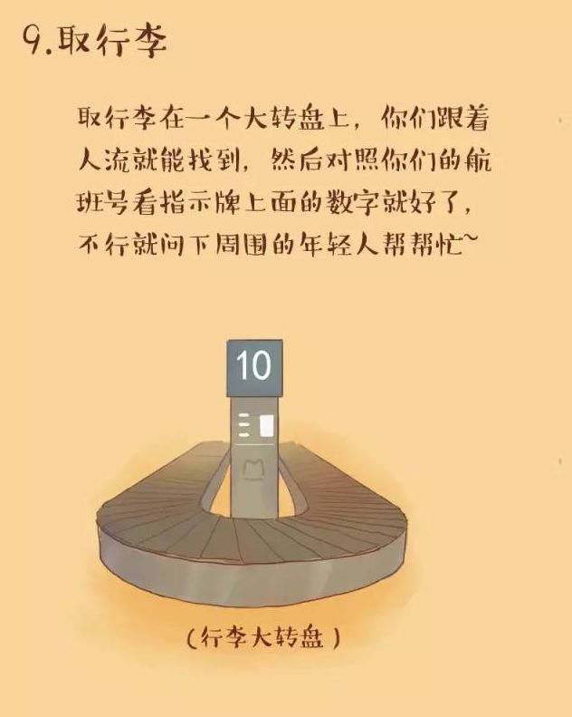 第一次出国旅游不知道怎么过海关,出国旅游过海关需要什么