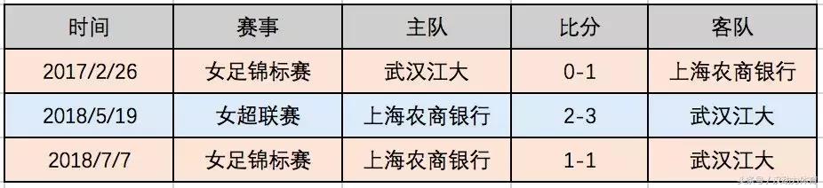 最新中国足协杯赛程赛事安排,中国足协杯第二轮赛程时间表最新