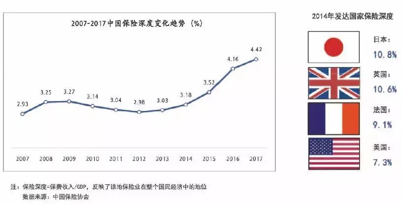 重疾险保额10000元出险怎么赔付,重疾险最高理赔额
