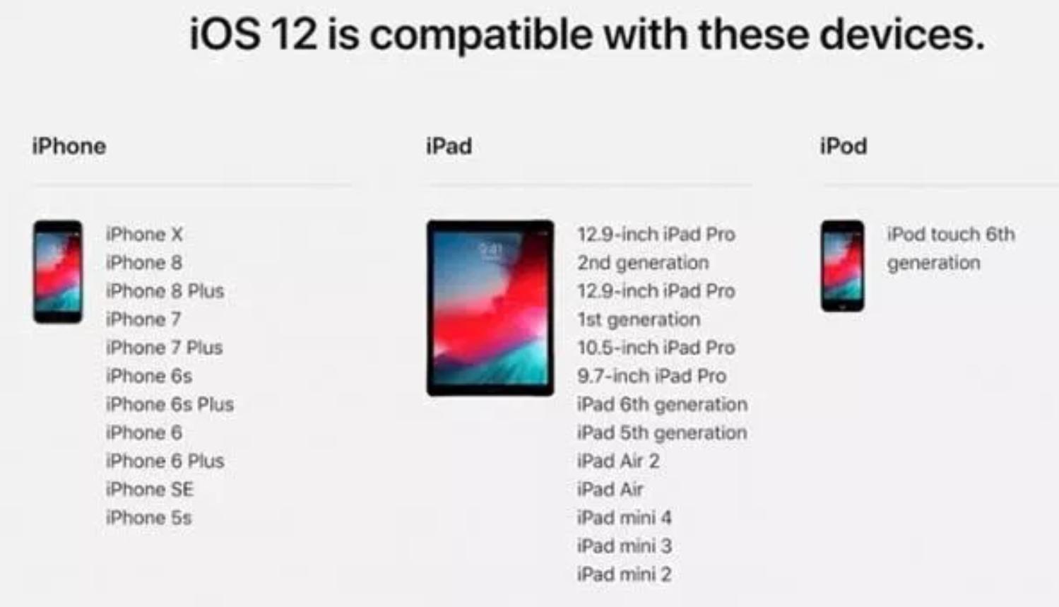 iphone5s能升级到15.4吗,iphone5s升级4g