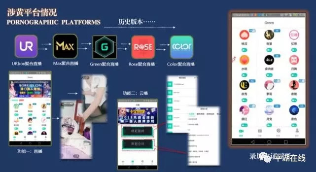 男子为赚钱逼女友直播短视频,男子为赚钱逼女友直播
