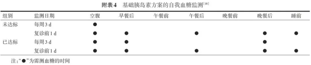 肝病出院指导视频,有肝病和糖尿病应该到哪个科治疗