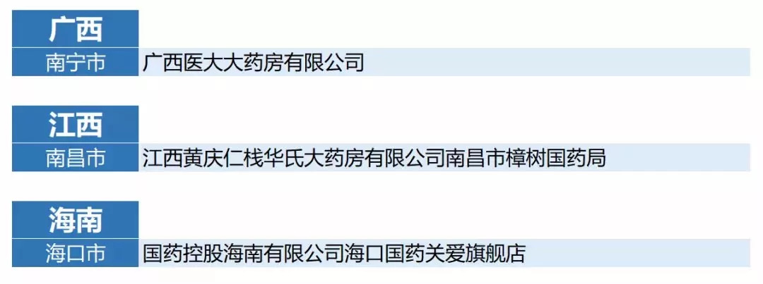 定了，最低一年仅需16万，Keytruda购药最全药店汇总