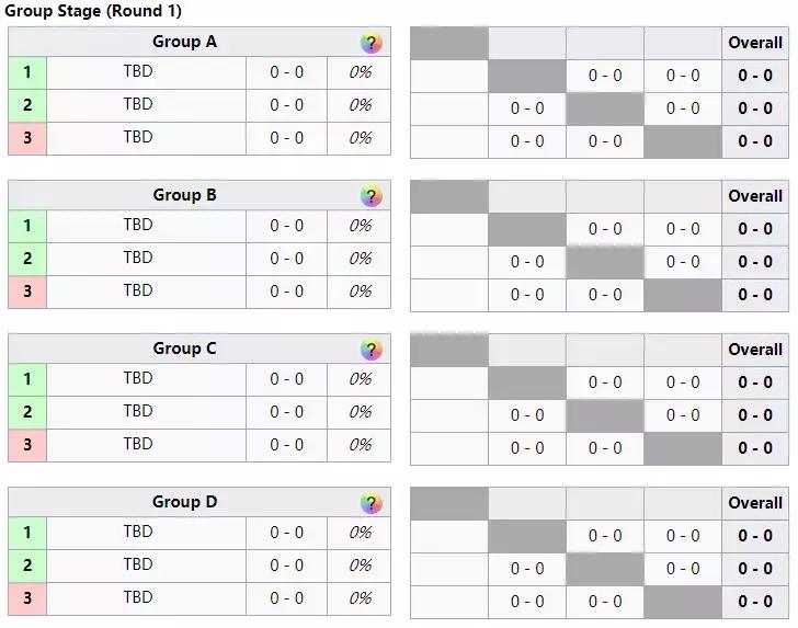 lol2021全球总决赛线下观赛,2018英雄联盟全球总决赛精彩解说