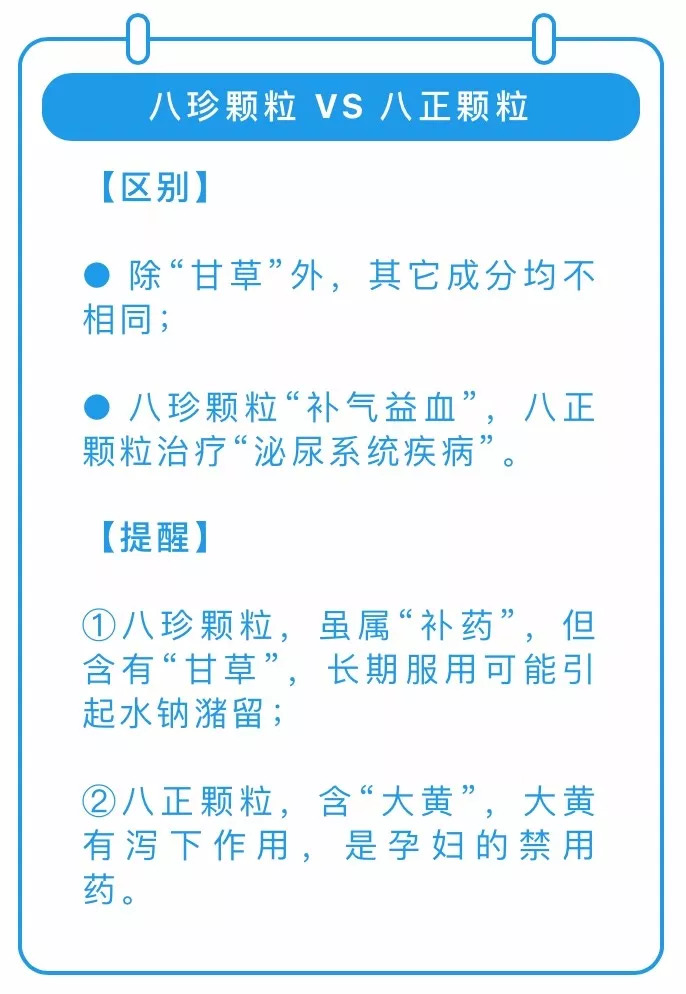 药名一字之差对应什么,有些药名称相同药效一样吗