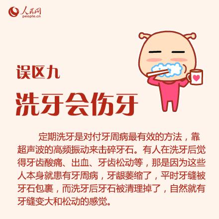 0-3岁儿童刷牙的正确方法,护牙小科普之儿童正确刷牙