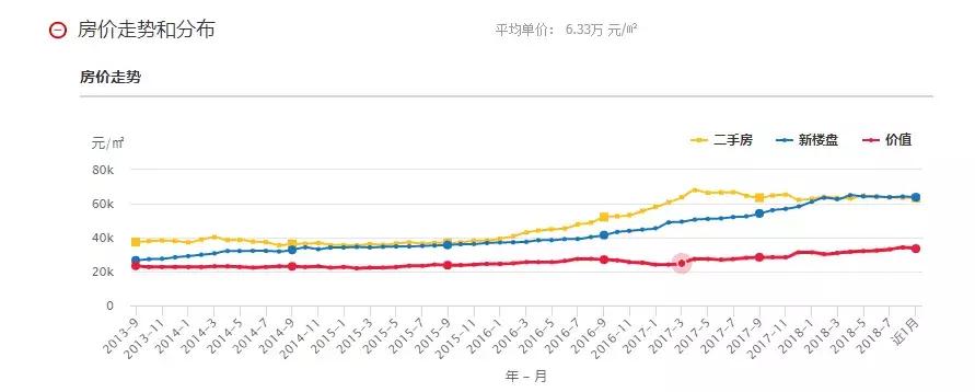 老家有五六套房完整版,老家有五六套房
