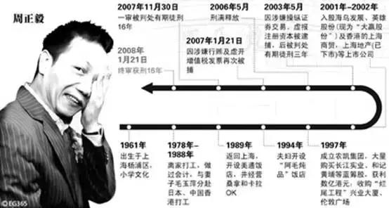 a股最能反映市场真实的指数,a股历史经验与教训