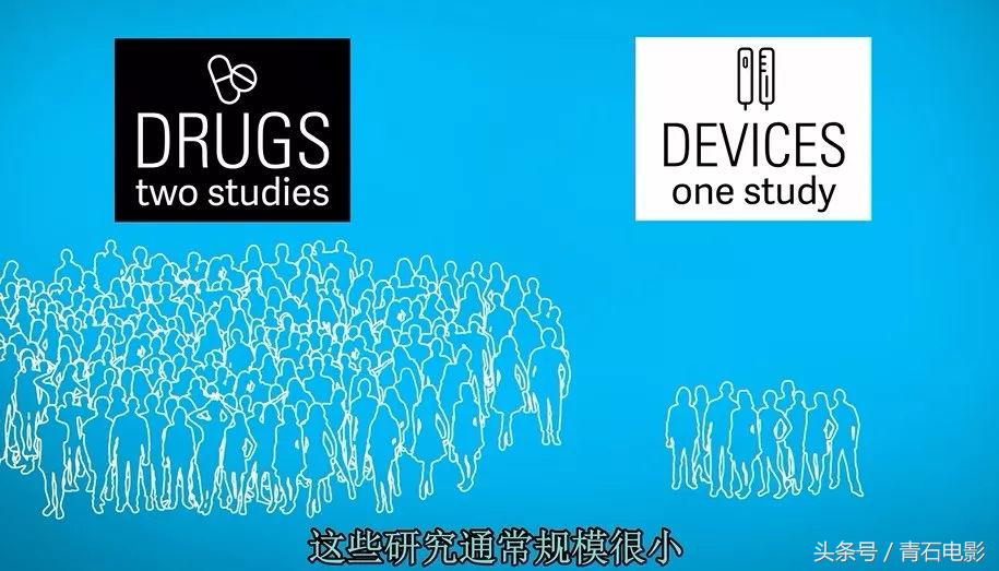 网飞出品的纪录片，上映后让美公司停售一款尖端医疗器械！