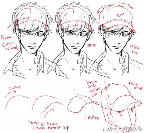 素描帽子正面的画法,回族男子的帽子画法