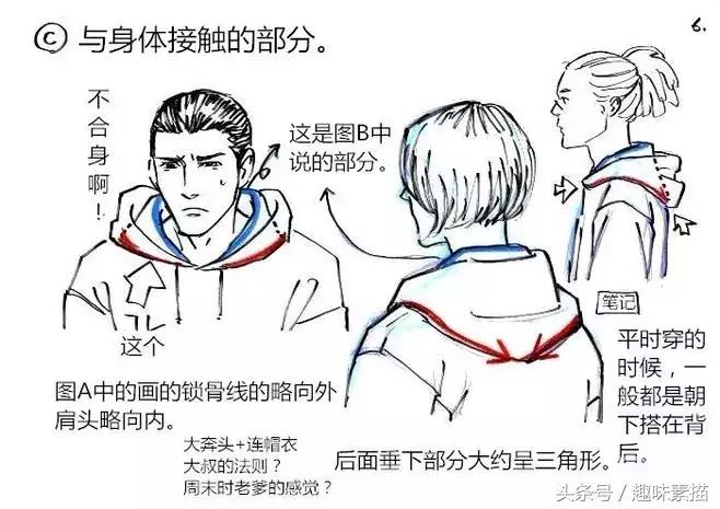 素描帽子正面的画法,回族男子的帽子画法