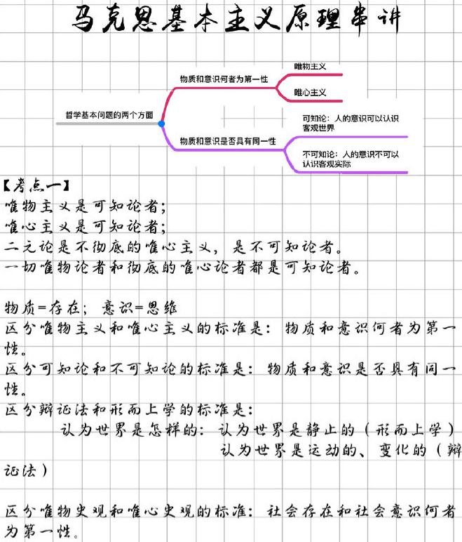 考研政治新大纲徐涛冲刺背诵笔记,考研政治徐涛考点7