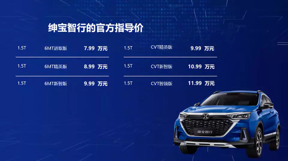 一品速递｜这款SUV竟然会思考？反正我信了！