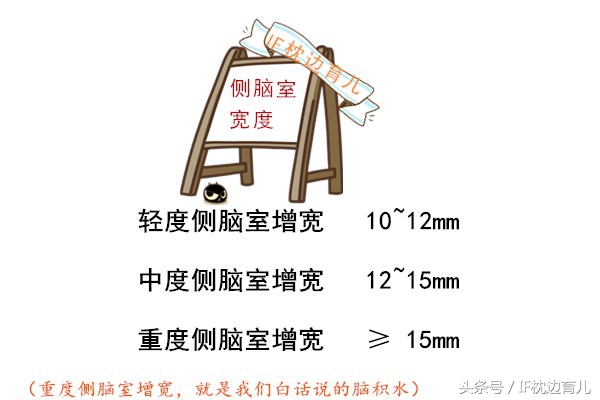 产检胎儿出现异常率有多少,产检报告结果显示唐氏低风险