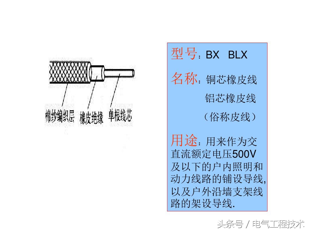 电线电工接线知识视频,电线电缆必备基础知识80问