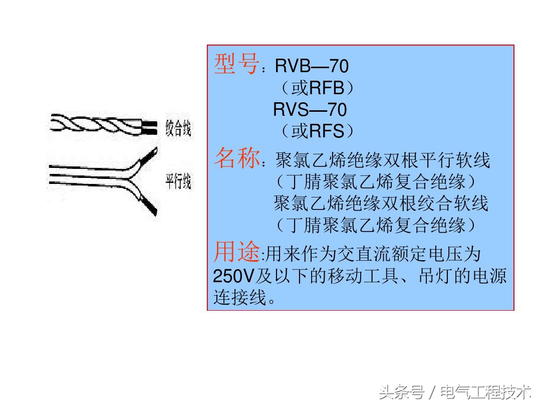 电线电工接线知识视频,电线电缆必备基础知识80问