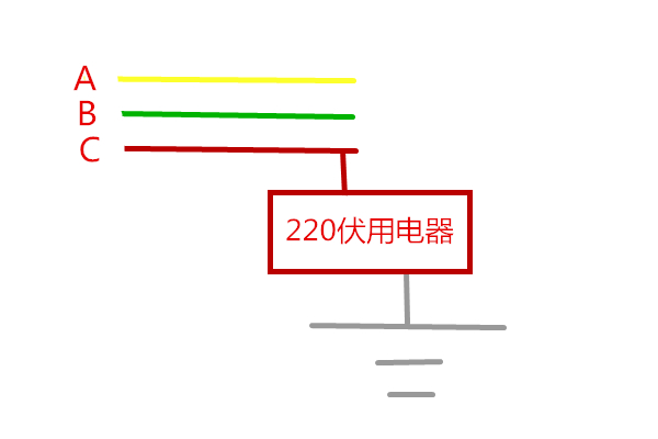 电工一点基础都没有怎么学技术,三相电加零线怎样照明