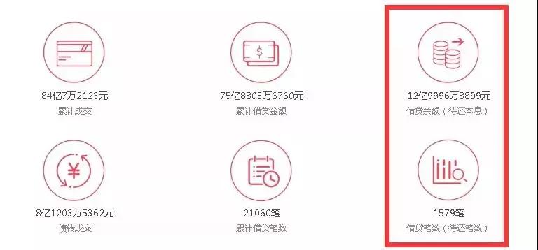 礼德财富案最新进展,礼德财富案件细节