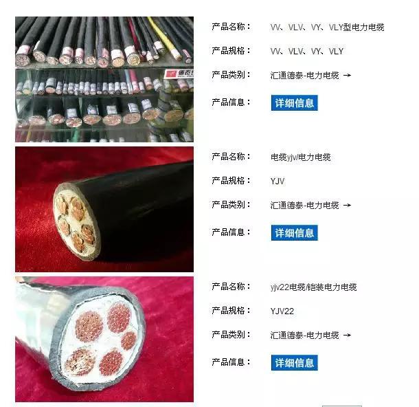电力电线电缆规格型号大全,电缆命名规则详解图