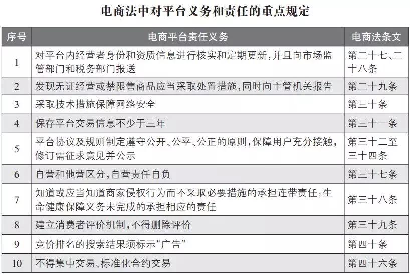 朋友圈代购都去哪了,代购朋友圈全是商品是真的吗