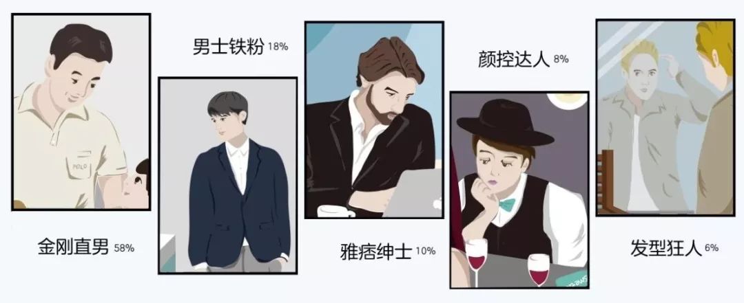 有一些男人表面看起来过得很好,有些男人看起来阳刚没有男人气息