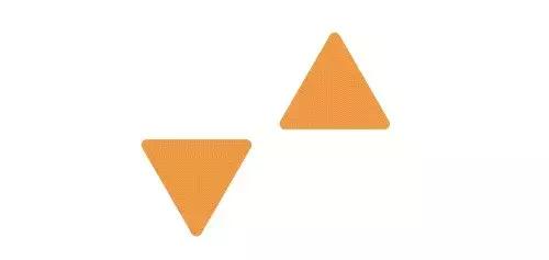 2022年新能源汽车政策趋势展望,新能源汽车行业较易受到政策影响