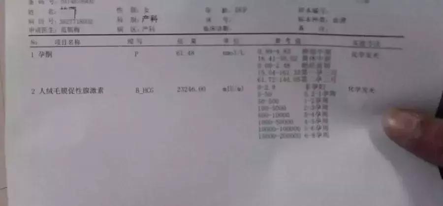 男性孕酮低原因危害,孕酮低是什么原因造成的危害